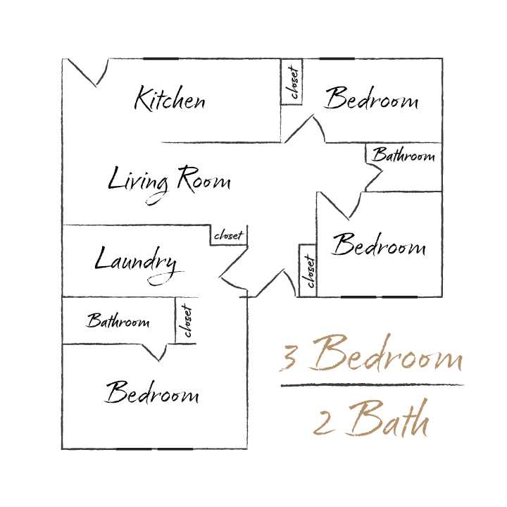 The Groves @ Towne Centre 3-Bedroom Floor Plan